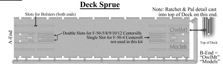 Correction to Page 2 of F-50-series instructions