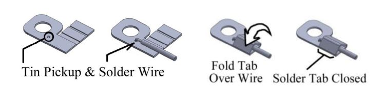 OMM 10001 Pickup Lugs folding